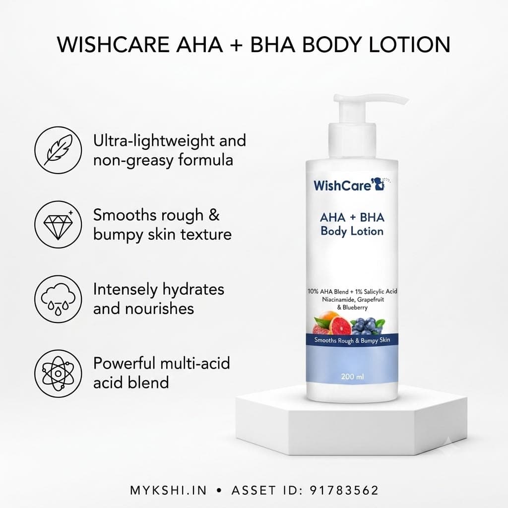 WishCare AHA + BHA Body Lotion 200ml