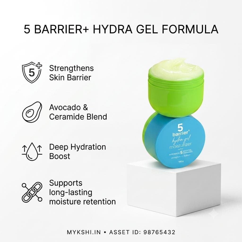 Aqualogica 5 Barrier+ Hydra Gel Moisturizer with Avocado & 5 Essential Ceramides 
